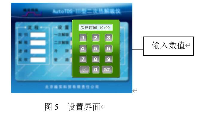 熱解吸儀